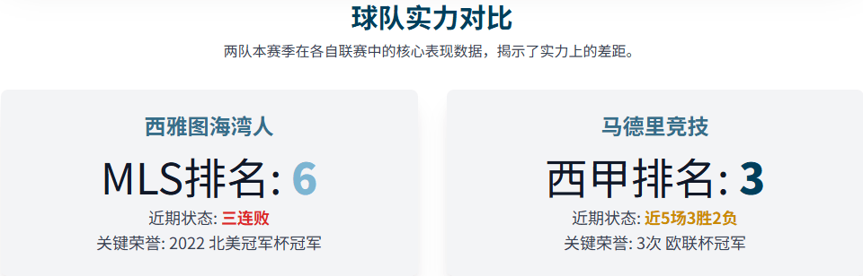星空体育电竞-关于西雅图海湾者外援训练状态火热，世俱杯淘汰赛关键战的信息