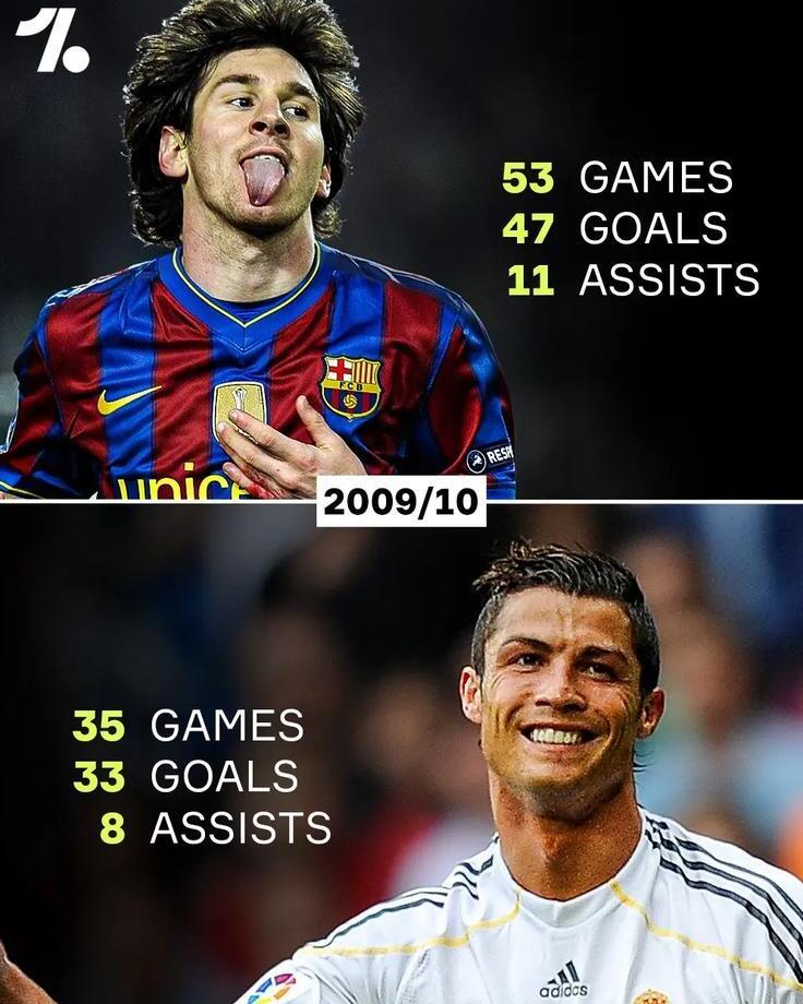 巴塞罗那被AC米兰血洗,梅西承受巨大压力 巴塞罗那被AC米兰血洗,梅西承受巨大压力