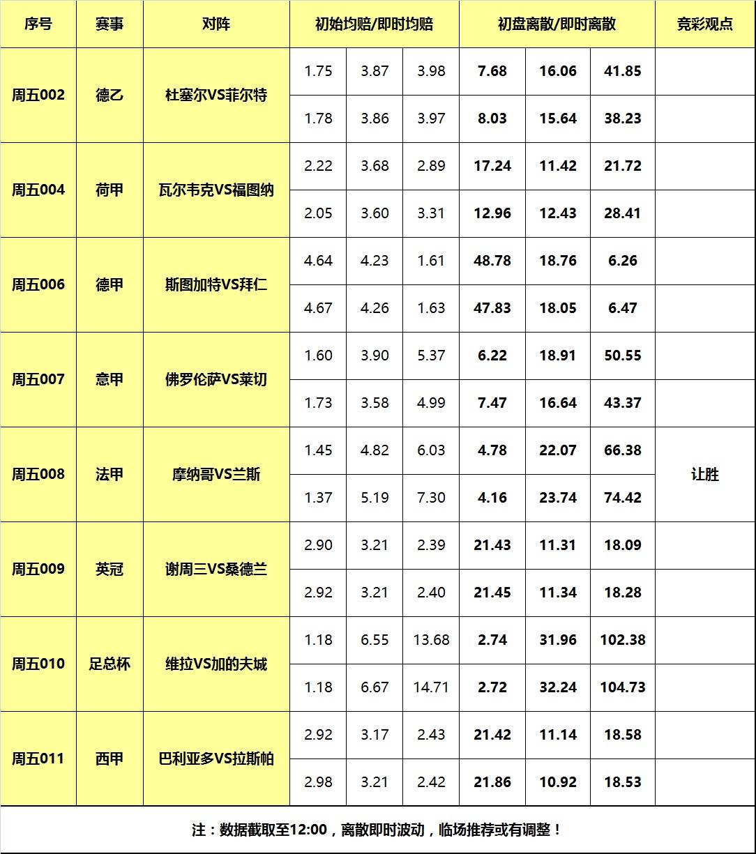 星空体育网址-摩纳哥主场战平，法甲积分榜位置稳定的简单介绍
