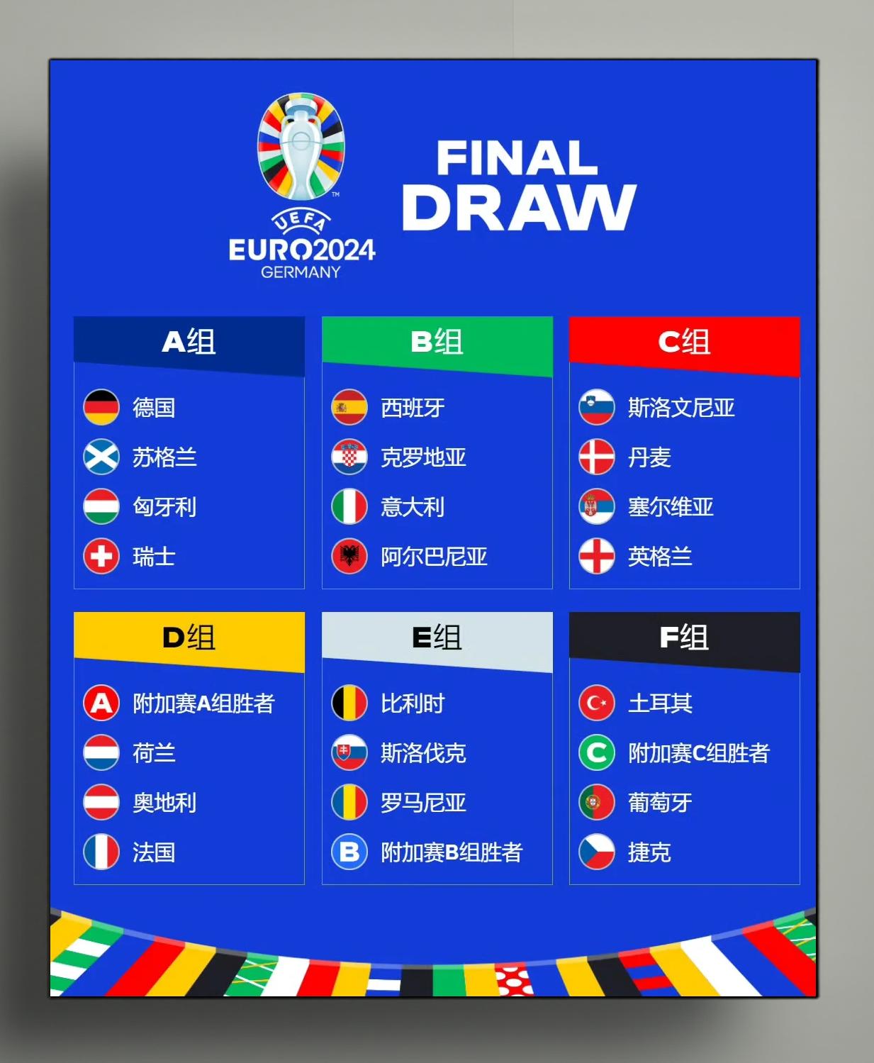 瑞士球队击败强敌,成功杀入四强 瑞士球队击败强敌,成功杀入四强