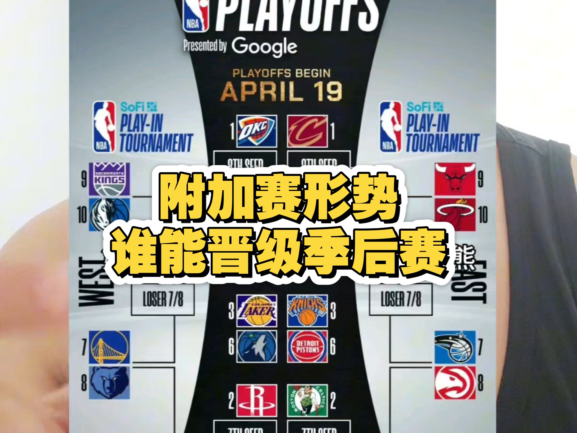 星空体育app下载地址-东部球队士气高涨，冲刺季后赛席位！的简单介绍