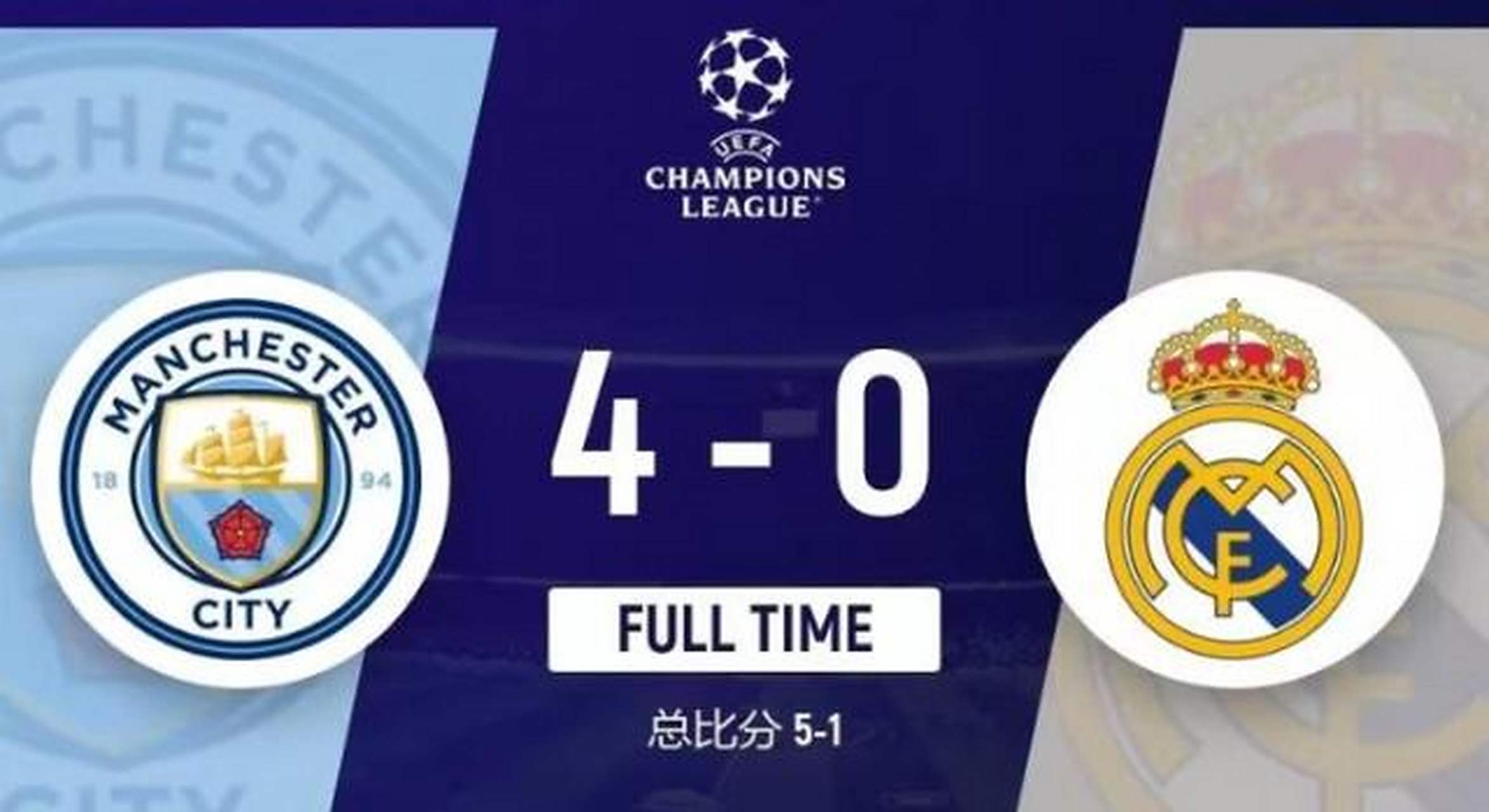 皇马成功晋级,欧冠前八名确定 皇马成功晋级,欧冠前八名确定