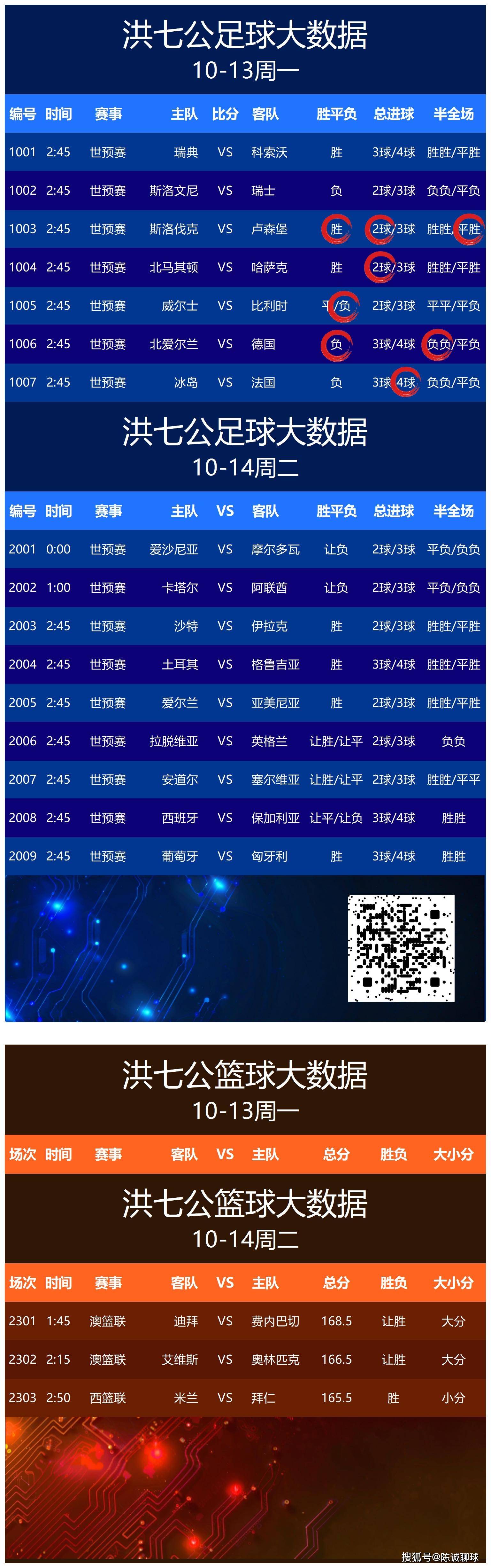 考尔多瓦主场大胜,稳固胜利势头 考尔多瓦主场大胜,稳固胜利势头